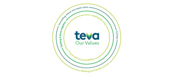 teva our value