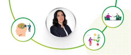 Konstantina Katcheves, SVP Innovative Business Development